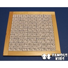 Tabel 100 Montessori